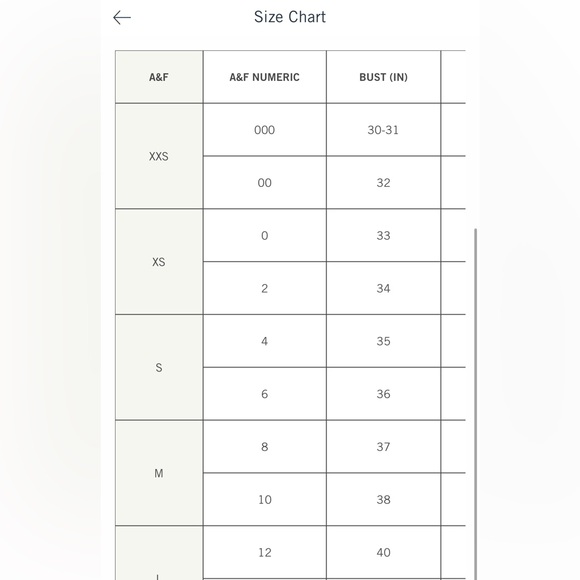 NWT ABERCROMBIE Black Crepe One Shoulder One Sleeve Bodysuit size Small - Picture 6 of 14